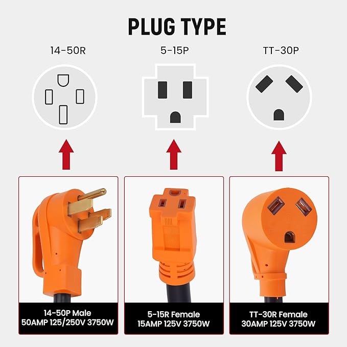 maXpeedingrods RV Y Adapter Power Cord NEMA 14-50P to TT-30R &amp 5-15R Y-Adapter 50 Amp to 30Amp &amp 15Amp RV Power Splitter Cord for RV Trailer Household Appliances