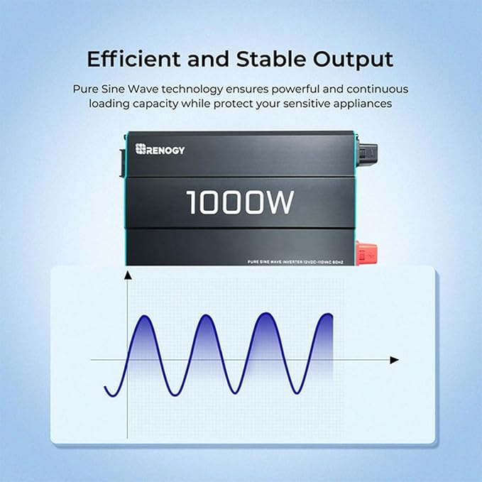 Renogy 1000W Pure Sine Wave Inverter 12V DC to 120V AC Converter for Home RV Truck Off-Grid Solar Power 110V with Built-in 5V/2.1A USB Port Hardwire Remote Controller