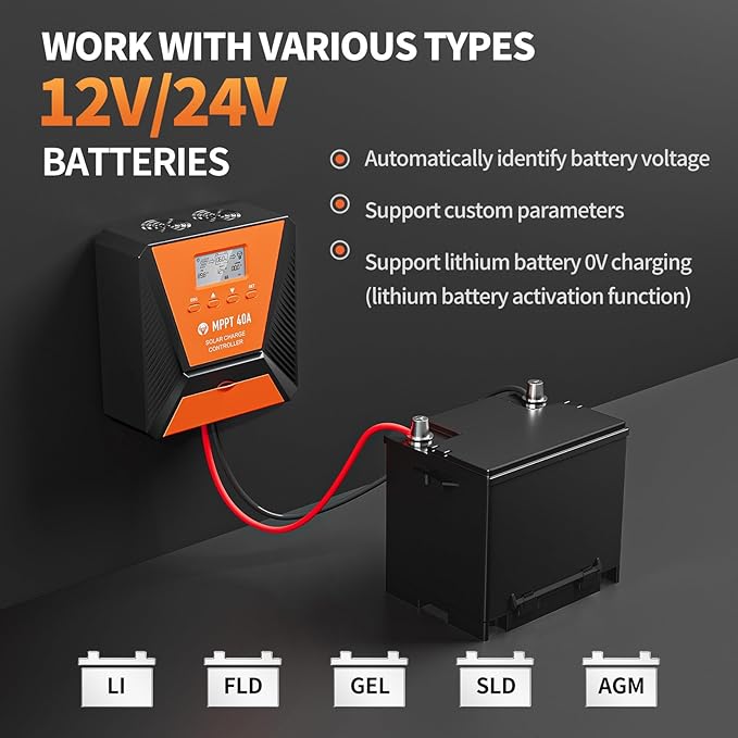 40A MPPT Solar Charge Controller 12V/ 24V Solar Panel Charge Controller Intelligent Regulator for FLD/LiFePO4/SLD/GEL/AGM with Dual USB Port Auto Parameter LCD Display and Timer Setting ON/Off Hours