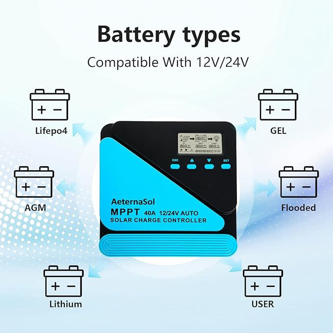 Solar Charge Controller 40A Charge Controllers 12/24V MPPT Solar Charge Controller with Adjustable LCD Timer Dual USB Max Input 100V for LiFePO4/AGM/GEL/FLD Batteries (Blue)