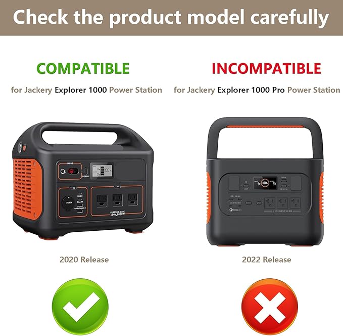 24V 180W Charger for jackery 1000 880 Power Supply Cables Compatible with Jackery Explorer 1000 E1000 880 E880 Portable Power Station Solar Generator Replacement KA18024075-6C AC Adapter