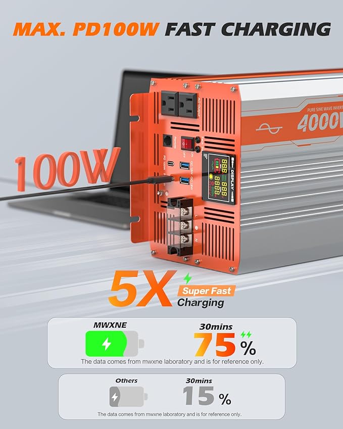 4000W Pure Sine Wave Inverter 48V DC to 120V AC Converter 8000W Surge for Vehicles RV Home Solar with Dual AC SocketsFast Charging Type-C PD100W Hardwire Port Remote Controller