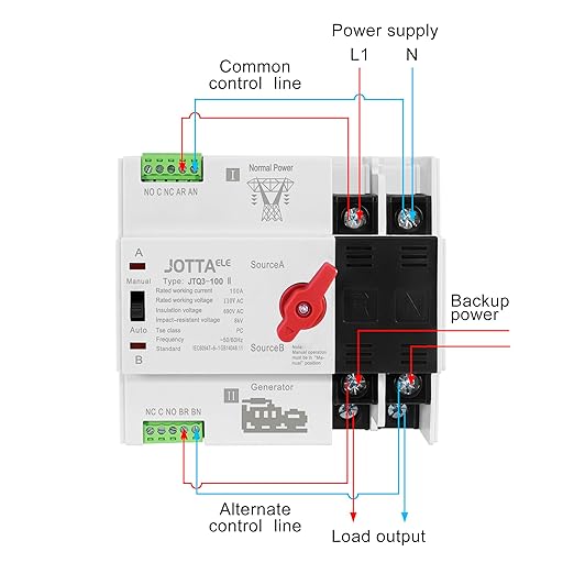 JOTTAELE Automatic Transfer Switch2P 100A 110V 50/60HzSingle Phase ATS for Generator