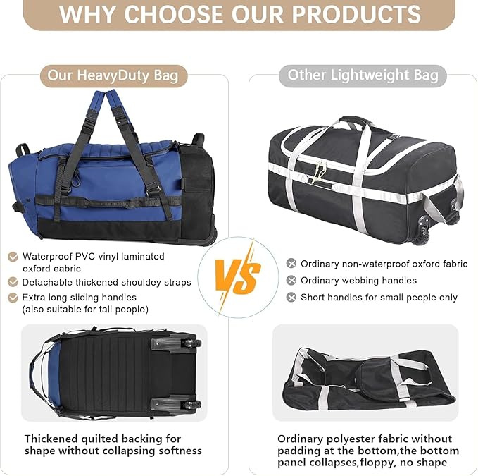 Rolling Duffle Bag with Wheels86L 30”Carry on Luggage with WheelsFolding Travel BagDuffle Backpack with Separate Shoe Compartment (dark blue)