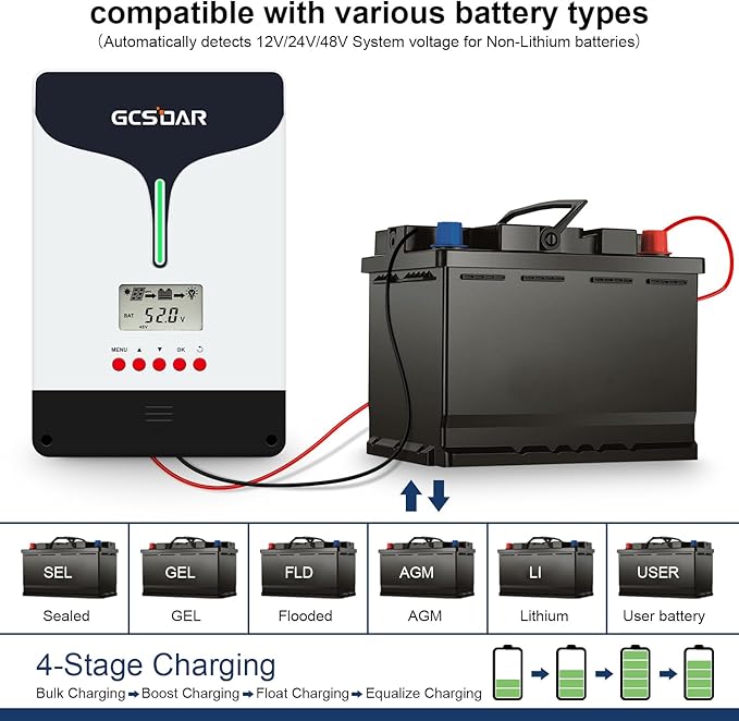 60A MPPT Solar Charge Controller 12V/24V/48V Lead Acid and Lithium Battery auto Max PV 150Vdc(WiFi Adaptor Included)