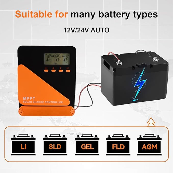 60A 100V MPPT Solar Charge Controller 12V/24V Auto Adaptive Dual 5V/3A USB Charging Port for LiFePO4 LA Lithium TL Gel Flooded and AGM Battery