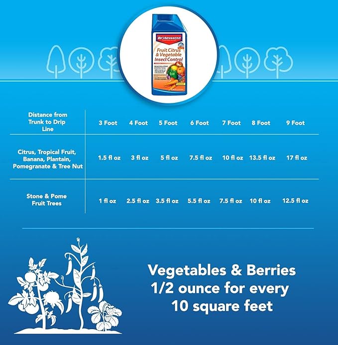 BioAdvanced Fruit Citrus &amp Vegetable Insect Control for Edible Gardening Concentrate 32 Oz with BioAdvanced Fruit &amp Citrus Tree Concentrate 32 oz