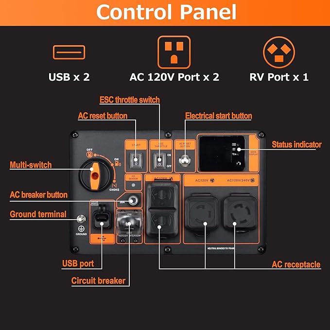 Genkins Inverter Generator 8000W Outdoor Portable Generators Gas Powered Super Quiet with Parallel Capability Electric Start Ideal for Home Backup RV Camping Travel
