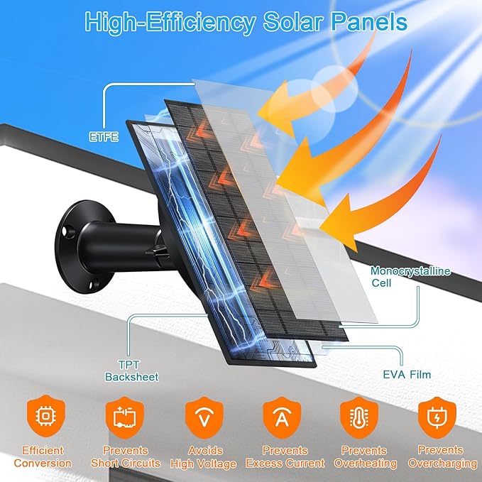 Zivif 5W Trail Camera Solar Panel 10400mAh Built-in Battery Adjustable 6V/9V/12V Output DC Plugs 5.5x2.1mm 4.0x1.7mm 3.5x1.35mm IP66 Waterproof 360° Mount 9.8ft Cable
