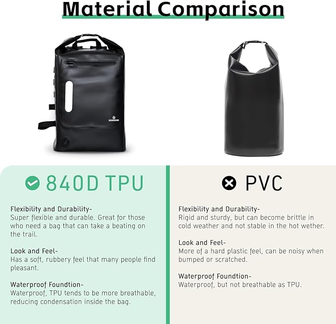 Faraday Bags Dry Bag - Black 30L Waterproof EMP Protection Backpack RFID Signal Blocking Shield Faraday Dry Bag For Electronic Products Security Protect Data Devices From Hacking Tracking