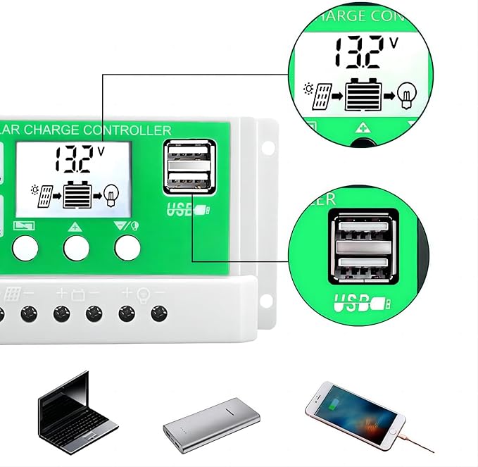 Complete 10000W Solar Panel Kit with Pure Sine Wave Inverter &amp 50A Charge Controller for Marine RV(50W)