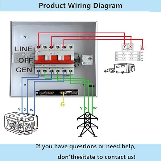 100A Generator Transfer Switch Manual Transfer Switch 120/240V 24000W Capacity Tailor-Made for Portable Generator. 100A 3P Dual Power Manual