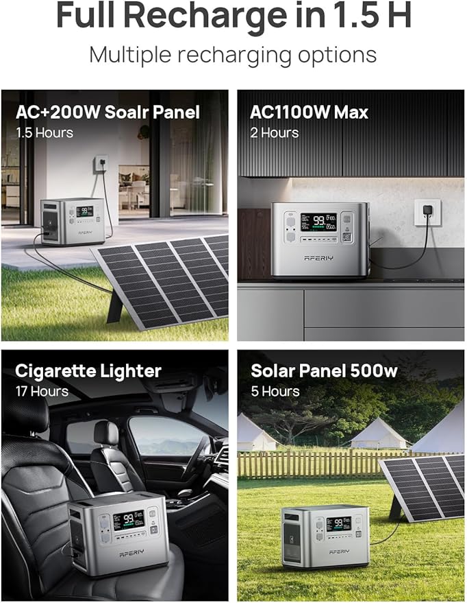 AFERIY P210 2400W Portable Power Station with 200W Solar Panel 2048Wh LiFePO4 Battery Backup with AC &amp Solar Charging Quiet Generator for Home Use Outdoor Camping RV Emergency Power Supply