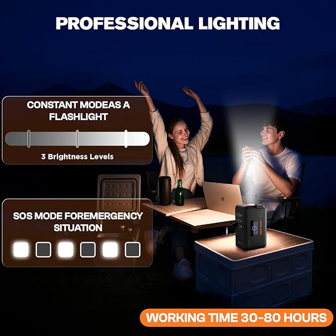 HOWEASY Portable Power Station135W(270W Peak) Solar GeneratorPower Bank with AC Outlet and 65W PD Output98Wh Lithium Battery Backup with LED Light for Camping Home Backup Outdoor Emergency