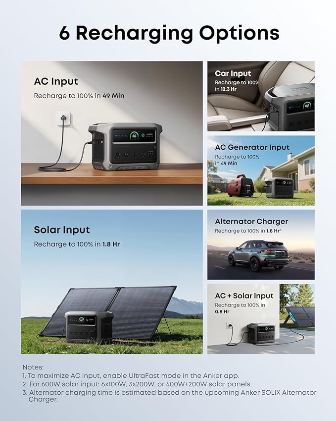 Anker SOLIX C1000 Gen 2 Portable Power Station with 200W Bifacial Solar Panel 2000W (Peak 3000W) Solar Generator Full Charge in 49 Min 1024Wh LiFePO4 Battery
