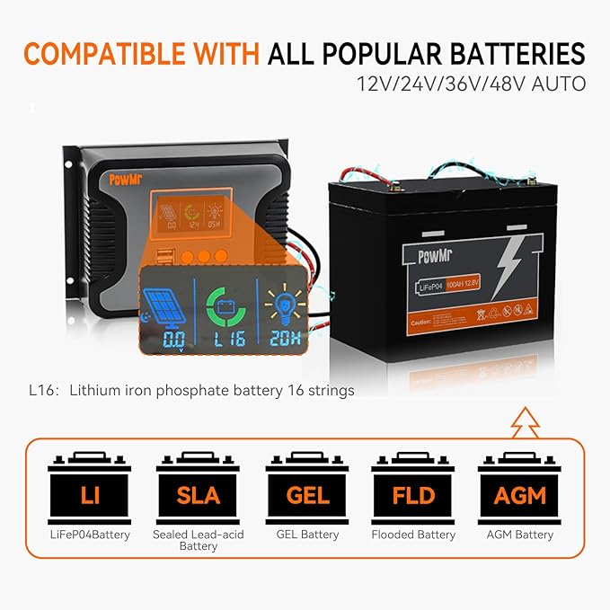 PowMr 60A Solar Charge Controller 12V/24V/36V/48V Auto Regulator with Parameter Adjustable LCD Display and Dual USB for Lithium Battery AGM Gel Sealed and Flooded Battery Charge