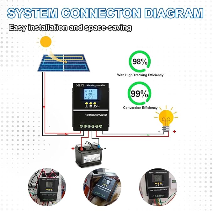 Intelligent 200A Solars Power Controllers Auto Adjusting Charging Current Designs for Energy Projects Supplies Outdoor Power Regulator
