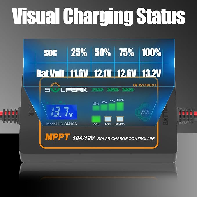 SOLPERK 10A 12V MPPT Solar Charge Controller with LCD Display Intelligent Solar Panel Controller Portable Solar Panel Regulator for Gel AGM Lead-Acid Lithium LiFePO4 Battery