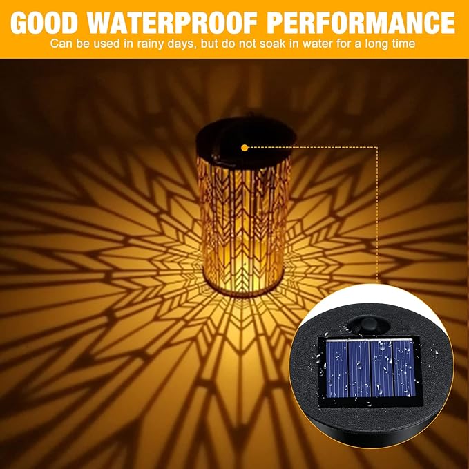 24 Pieces Replacement Solar Light Top Parts Waterproof Warm White LED Solar Panel Hanging Lantern Lids Outdoor Solar Lantern Light Lids for Hanging Lanterns Patio Garden Decor (2.76 Inch)