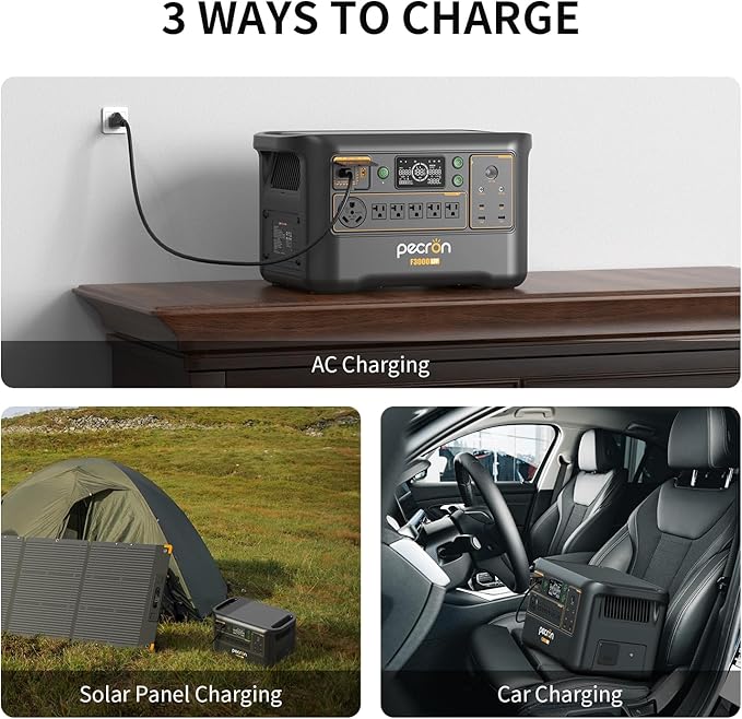 pecron Portable Power Station F3000LFP 3072Wh Solar Generator 3600W LiFePO4 Battery Home Backup Fast Charging Lithium Battery with 100W USB-C Output for Home Camping RV Emergency