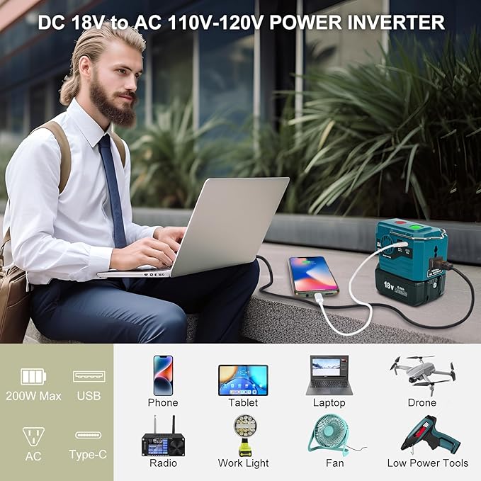 DC 18V to AC 110V Power Inverter Compatible with Makita 18V Battery 200W Portable Modified Sine Wave Power Inverter Converter with LED Light USB and Type-C Port(No Battery)