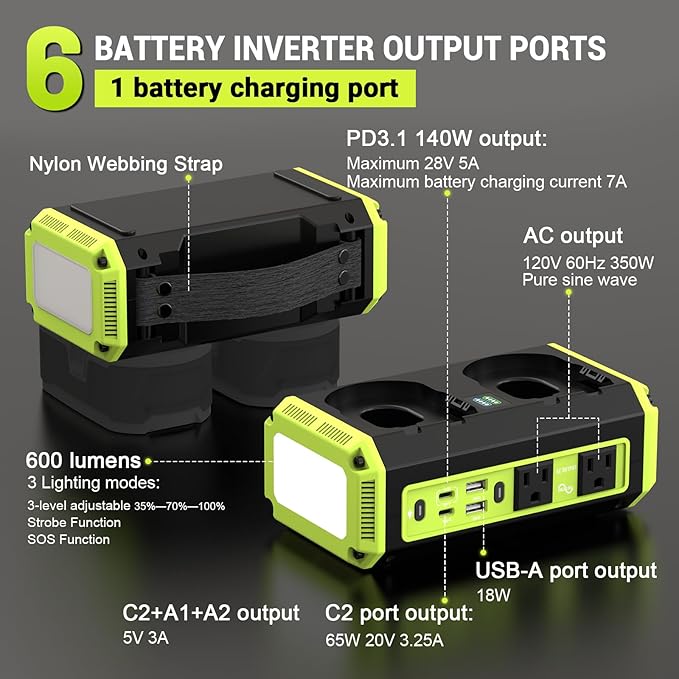 350W Pure Sine Wave Power Inverter Compatible with Ryobi 18V Battery DC 18V to AC 120V Inverter 7A Fast Charger &amp 2 AC Outlet 2 USB Ports &amp 2 Type-C Ports 600LM LED Work Light (No Battery)