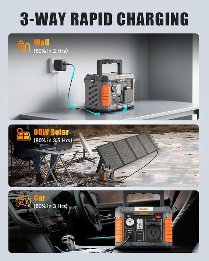 BALDR Portable Power Station 300W 231Wh Power Bank with 100W Two-Way Fast Charging 2Hr to 80% 120V Pure Sine Wave AC Outlet Solar-Ready for Camping and Emergencies. (Solar Panel Optional)