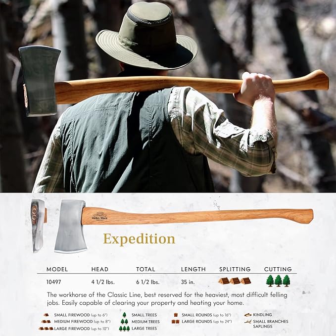 1844 Helko Werk Germany Axe Collection - 5 Classic Axes Set - Expedition Forester Scout Journeyman Pathfinder Hatchet