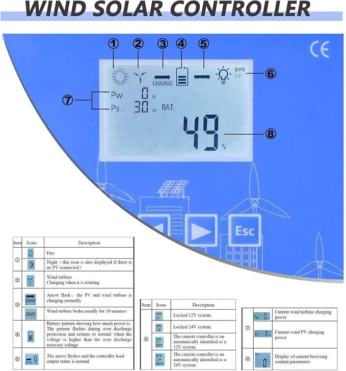 20000W Wind Solar Hybrid MPPT Charge Controller with Dump Load 10000w Wind Turbine Generator 10000W Solar Panel 12V 24V 48V Auto Regulator12V