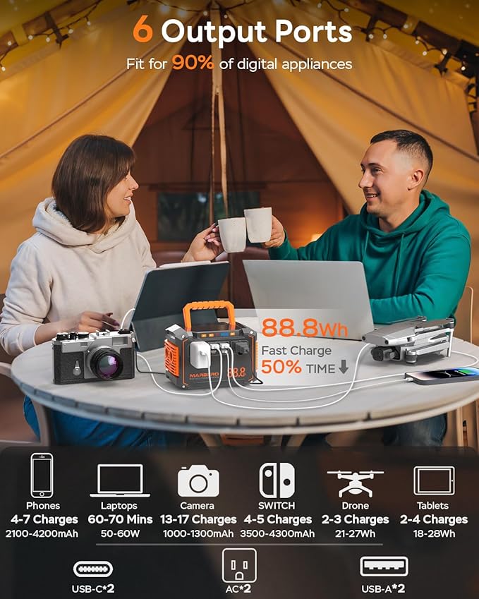 MARBERO 88.8Wh Portable Power Station Backup Lithium Battery Solar Generator 150W Max AC &amp 30W USB-C Output for Camping Hiking RV Off-Grid Living CPAP Home Outage Emergency (Solar Panel Optional)