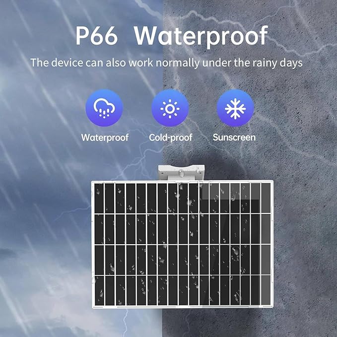 SECUPOE 20Watt Solar Panel with 26000mAh Battery – 12VDC Output Fast Charging IP65 Waterproof Ideal for Security Cameras Outdoor Lights &amp More