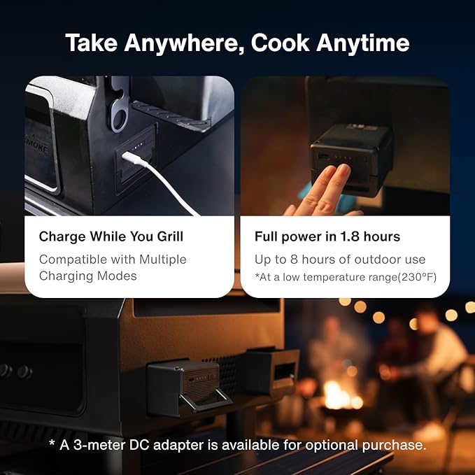ASMOKE Smoker Guga’s Pick | Smart Portable Pellet Grill with 5 LCD Screen 8-in-1 BBQ 8H Battery Wi-Fi Control 271 sq.in ASCA Steam Tech PIN Precision Temp Fit for Camping Family Outdoor Cooking
