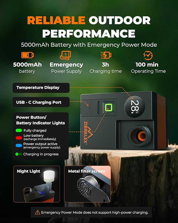 Portable Shower for Camping Compact Outdoor Shower with Temperature Display &amp EPS IPX7 Waterproof with 3-Mode Head Rechargeable Shower Pump for Hiking Beach Pet RV &amp Camp Accessories
