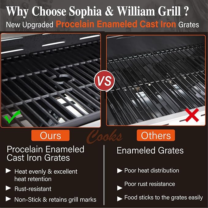 Sophia &amp William 6-Burner Propane Gas BBQ Grill with Side Burner &amp Porcelain-Enameled Cast Iron Grates Stainless Steel Barbecue Grills Outdoor Cooking for Outside 665 SQ.IN. Cooking Area 65