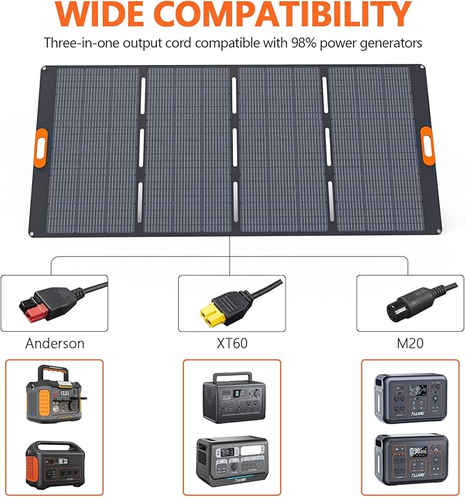 400W Foldable Portable Solar Panel for ALLWEI 1200W 2400W Power Station Solar Generator IP67 Waterproof with Adjustable Kickstand for RVs Camping Home and Blackouts