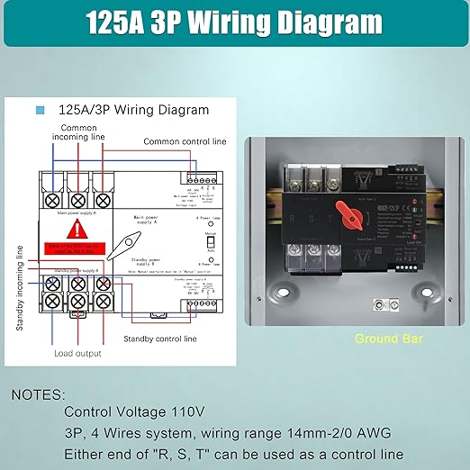 Automatic Transfer Switch 125 Amp 3 Pole Auto Transfer Switch for Home Generator 120/240-Volt 30000W Stronger Stability for Outdoor and Indoor with Ground General 60HZ