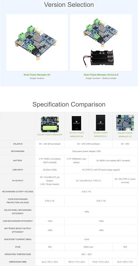 Solar Power Manager Module (D) Fits Raspberry Pi/Jetson Nano/Arduino Supports Type-C Power Adapter or 6V~24V Solar Panel with Battery Holder (Not Include 18650)
