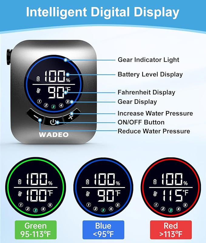 WADEO Portable Shower for Camping 8000mAh Rechargeable Camping Shower Pump with 5 Pressure Levels Fahrenheit Display IPX8 Waterproof for Outdoor Camping Travel Car Washing Pet Bathing