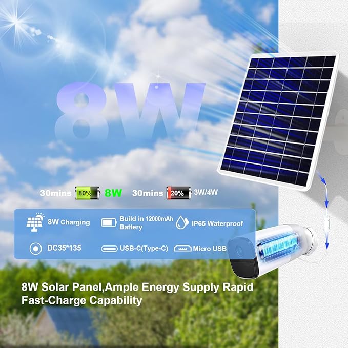 8W Solar Panel Built-in with 12000mAh Battery for Security Camera Outdoor 3in1 Plug Charger Panel for Ring/Eufy/Wyze Battery cam Support Emergency Power for Camping Hiking Lights Phones Tablet PC