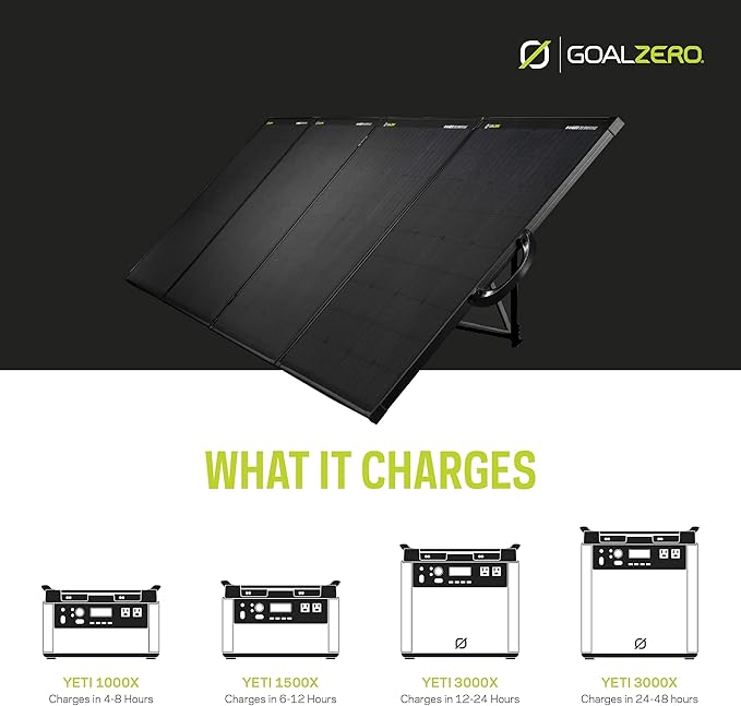 Goal Zero Ranger 300 Briefcase Solar Panels Portable 300-Watt Solar Panels Flexible Solar Panel for Outdoor Charging Station