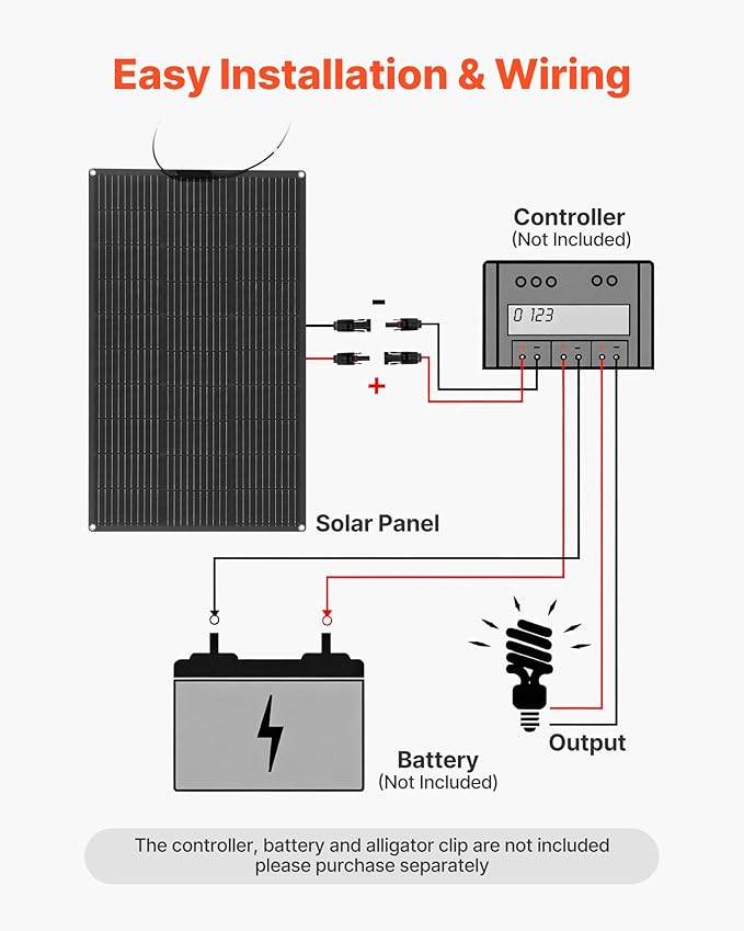 VEVOR Flexible Solar Panel 100W Semi-Flexible Bendable Monocrystalline Solar Panel 23% Efficiency Mono Off-Grid Charger with MC4 Output IP67 Waterproof for Marine RV Car Cabin Curved Surfaces