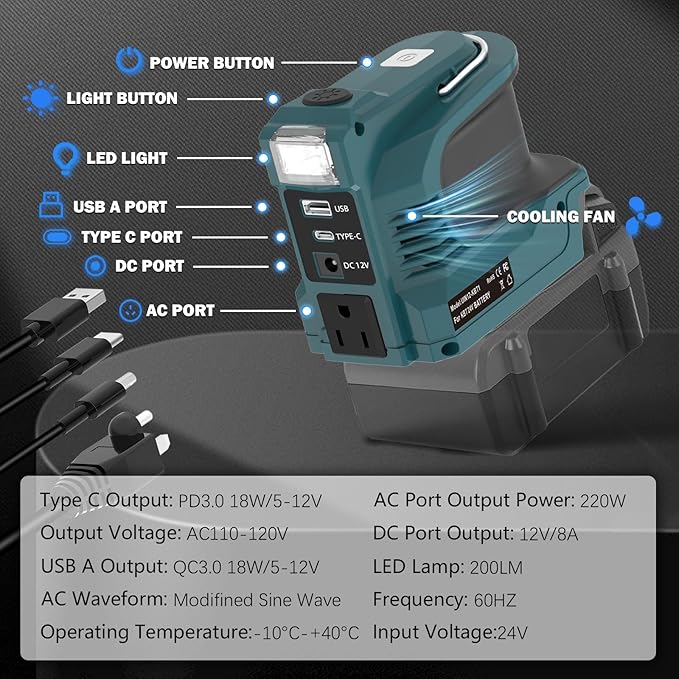 220W Power Inverter for Kobalt 24V DC 24V to AC 110-120V Inverter 20V Battery Powered Portable Power Source Supply Charger Adapter with USB&ampType-C&ampAC Outlet&ampLED Light(No Battery)