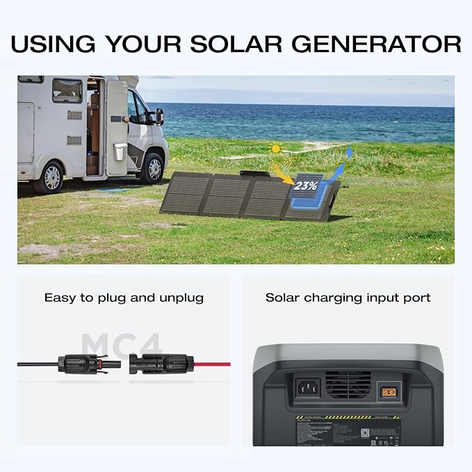 EF ECOFLOW Solar Generator RIVER 3 Plus with 110W Solar Panel 286Wh Portable Power Station LiFePO4 Battery 3 Up to 1200W AC Outlets &lt10 MS UPS Expandable to 858Wh &lt30 dB Quiet 1Hr Fast AC