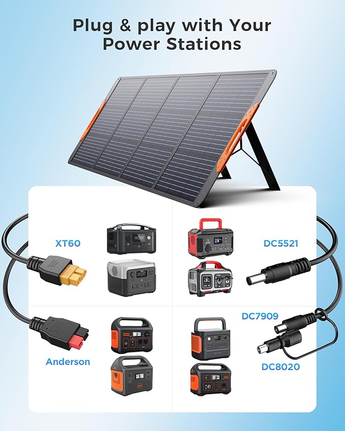 ZOUPW 200W Portable Solar Panel for Power Station23.5% Efficiency Mono Foldable Solar Charger with 4 Kickstands for Jackery 1000 V2/Bluetti/EcoFlow/AnkerIP67 Waterproof for Camping RV Power Backup