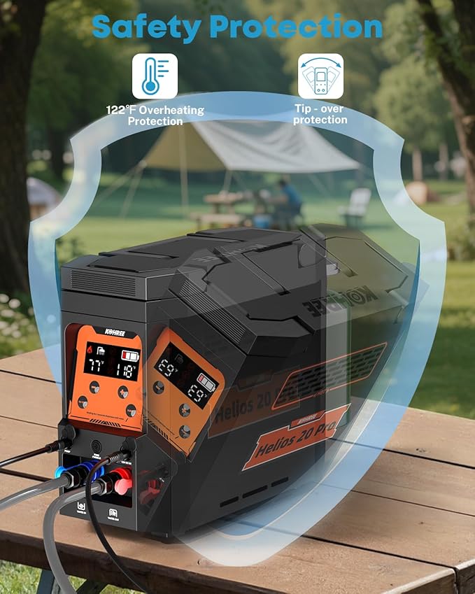 Kohree Helios 20 Pro Portable Water Heater 20000 BTU 4000mAh Rechargeable Battery Shower Pump Propane Water Heater for Outdoor Camping Cleaning