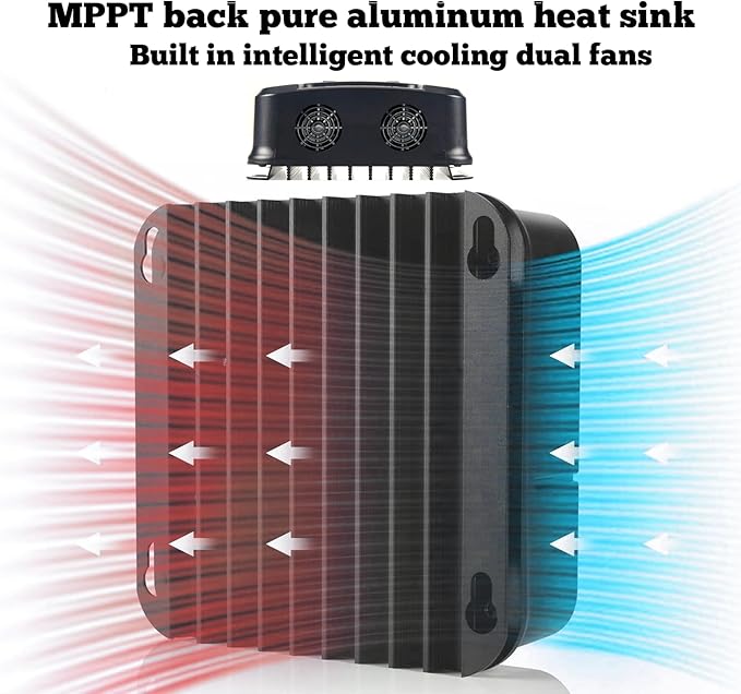40A MPPT Solar Charge Controller: 12V/24V DC Output Dual USB for Multiple Batteries (LiFePO4 AGM Sealed Gel Flooded Lithium) &amp 18 - 100V Panels APP WiFi Control