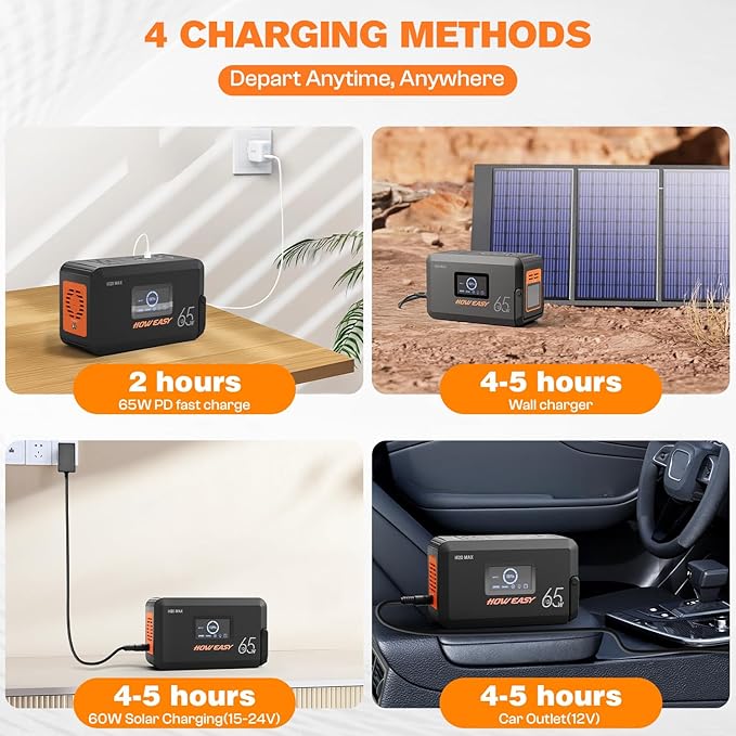 HOWEASY Portable Power Station135W(270W Peak) Solar GeneratorPower Bank with AC Outlet and 65W PD Output98Wh Lithium Battery Backup with LED Light for Camping Home Backup Outdoor Emergency