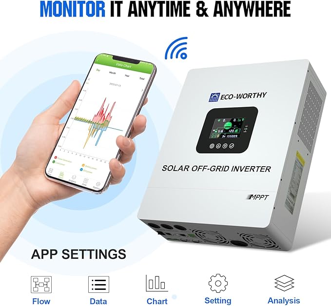 ECO-WORTHY 5000W UL1741 Solar Off-Grid Split-Phase AIO Inverter 48Vdc to120Vac 5500W@500V PV Input