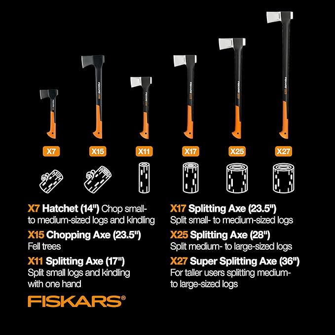 Fiskars X25 Splitting Axe 28 Wood Splitting Axe for Medium to Large Size Logs with Shock Absorbing Handle and Sheath Split Firewood Forged Steel Blade Bushcraft Gear and Camping Hatchet