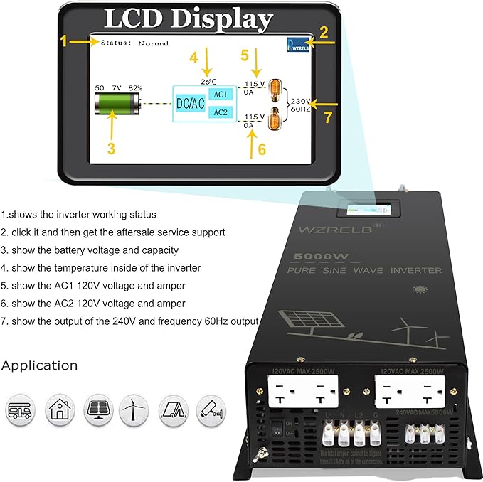 5000W 24V Pure Sine Wave Inverter24 Volt DC to AC 120V 240V Split Phase Power Inverter2*AC Hardwire Terminal10KW SurgeHigh Efficiency up to 91.6%Wireless Remote